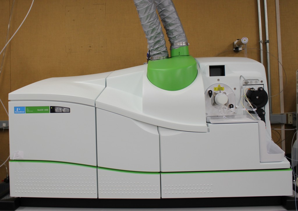 Mass Spectrometry Molecular Characterization and Analysis Complex UMBC