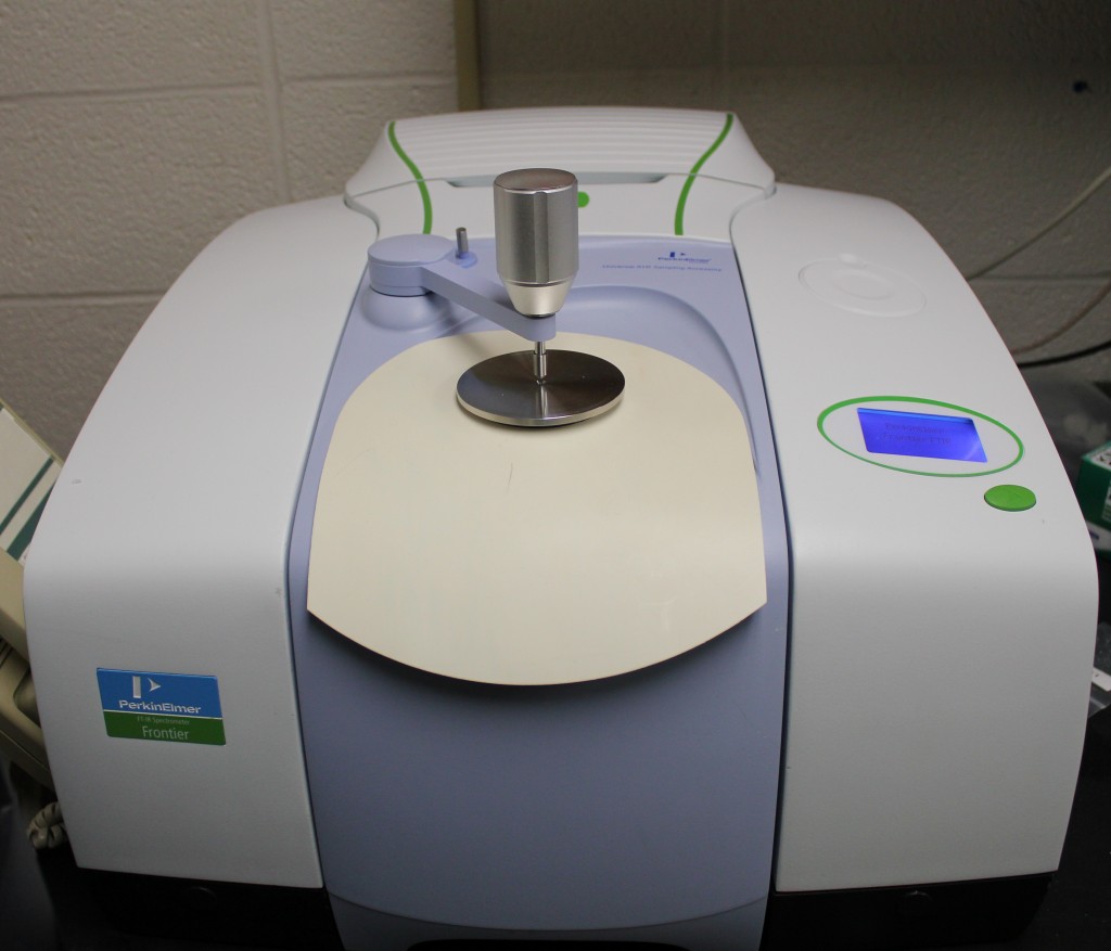 Spectroscopy & Thermal Molecular Characterization and Analysis